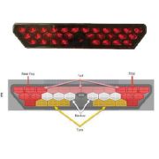 MODEL 260 - The New Standard for Custom lighting designs - 12-24V LED REAR COMBINATION LIGHT