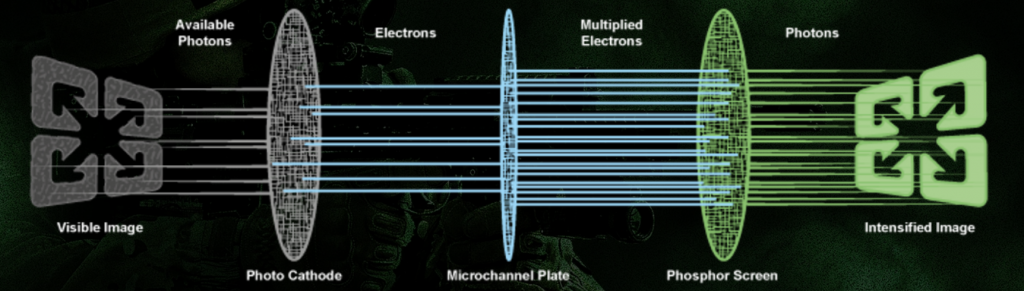 IR-Reflective-patches IR Reflective patches infographic