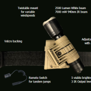 The features of the paralight parachuting landing light