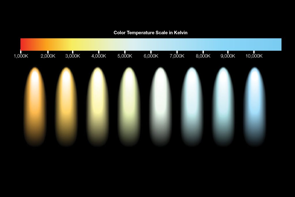 cri-score CRI score graphic
