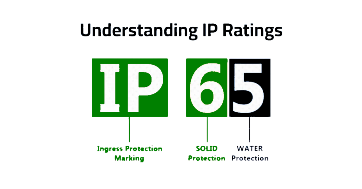 understanding-IP-ratings Graphic showing what IP ratings mean