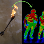 The evolution of military lighting throughout the years