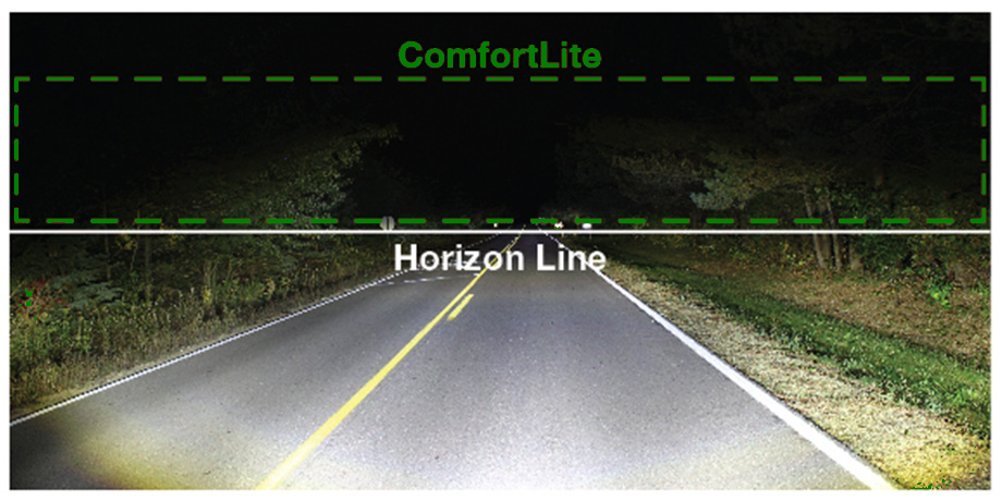 example of the extra light comfortlite produces